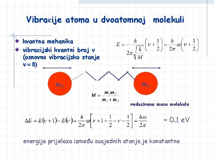 Vibracije atoma u dvoatomnoj molekuli kvantna mehanika vibracijski kvantni broj (osnovno vibracijsko stanje = Vibracije atoma u dvoatomnoj molekuli kvantna mehanika vibracijski kvantni broj (osnovno vibracijsko stanje =