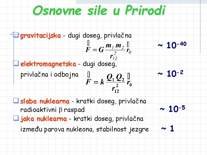 Osnovne sile u Prirodi q gravitacijska - dugi doseg, privlačna q elektromagnetska - dugi Osnovne sile u Prirodi q gravitacijska - dugi doseg, privlačna q elektromagnetska - dugi