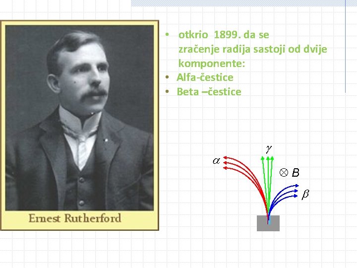 • otkrio 1899. da se zračenje radija sastoji od dvije komponente: • Alfa-čestice • otkrio 1899. da se zračenje radija sastoji od dvije komponente: • Alfa-čestice
