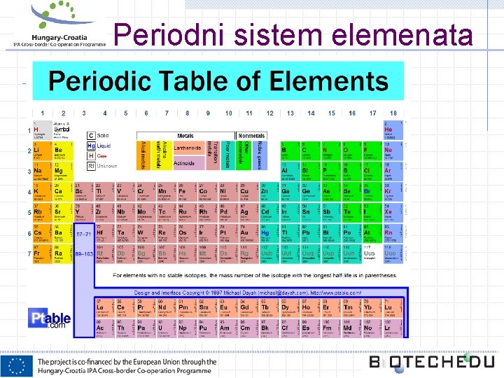 Periodni sistem elemenata Periodni sistem elemenata