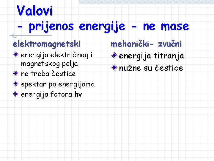 Valovi - prijenos energije - ne mase elektromagnetski energija električnog i magnetskog polja ne Valovi - prijenos energije - ne mase elektromagnetski energija električnog i magnetskog polja ne