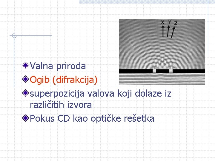 Valna priroda Ogib (difrakcija) superpozicija valova koji dolaze iz različitih izvora Pokus CD kao Valna priroda Ogib (difrakcija) superpozicija valova koji dolaze iz različitih izvora Pokus CD kao