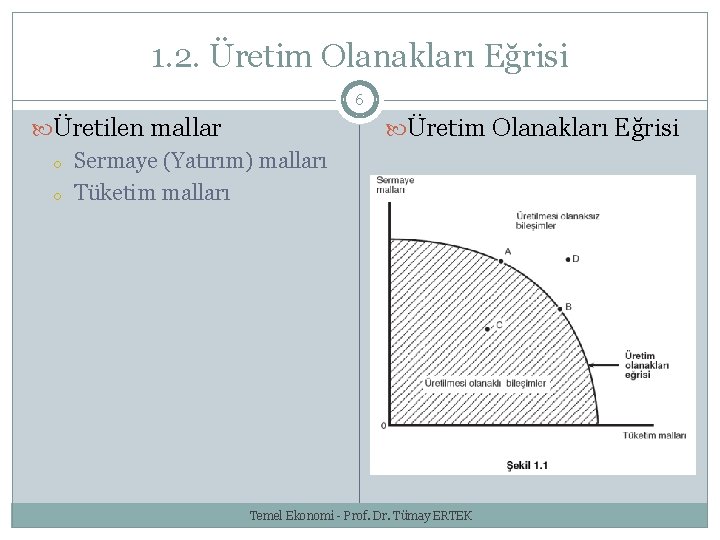 1. 2. Üretim Olanakları Eğrisi 6 Üretilen mallar o Sermaye (Yatırım) malları o Tüketim