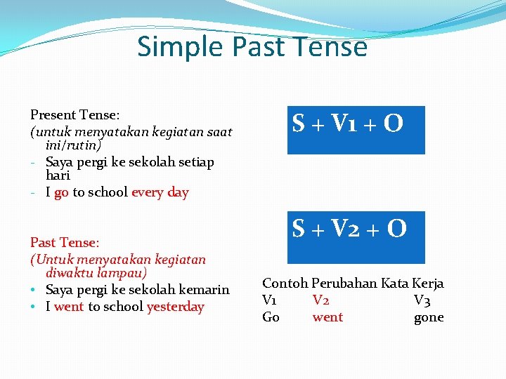 Simple Past Tense Present Tense: (untuk menyatakan kegiatan saat ini/rutin) - Saya pergi ke Simple Past Tense Present Tense: (untuk menyatakan kegiatan saat ini/rutin) - Saya pergi ke