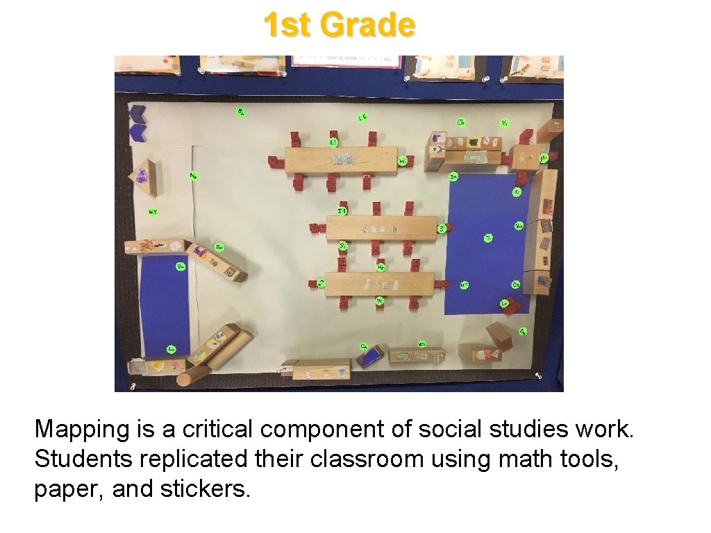 1 st Grade Mapping is a critical component of social studies work. Students replicated 1 st Grade Mapping is a critical component of social studies work. Students replicated