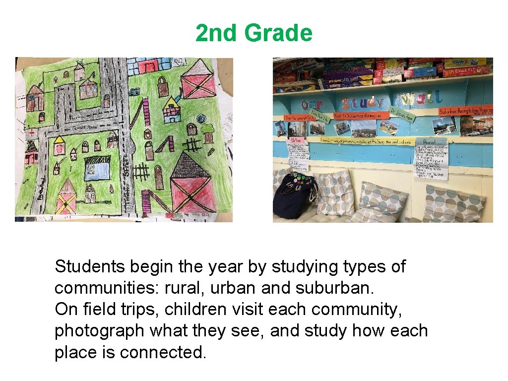 2 nd Grade Students begin the year by studying types of communities: rural, urban 2 nd Grade Students begin the year by studying types of communities: rural, urban