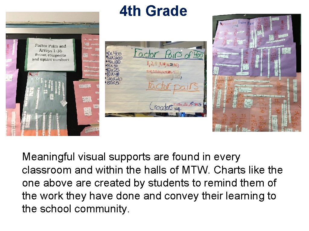 4 th Grade Meaningful visual supports are found in every classroom and within the 4 th Grade Meaningful visual supports are found in every classroom and within the