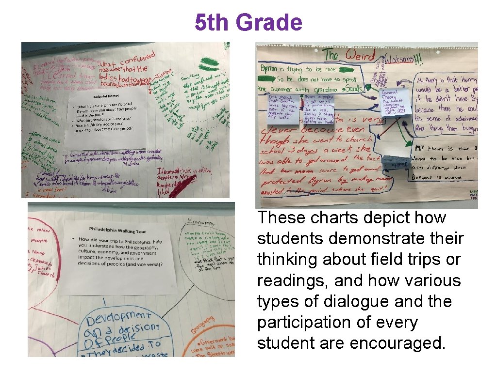 5 th Grade These charts depict how students demonstrate their thinking about field trips 5 th Grade These charts depict how students demonstrate their thinking about field trips