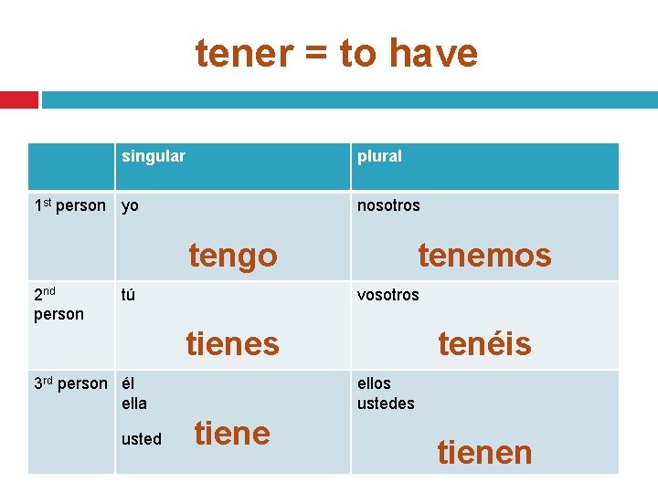 tener = to have singular plural 1 st person yo nosotros tengo 2 nd