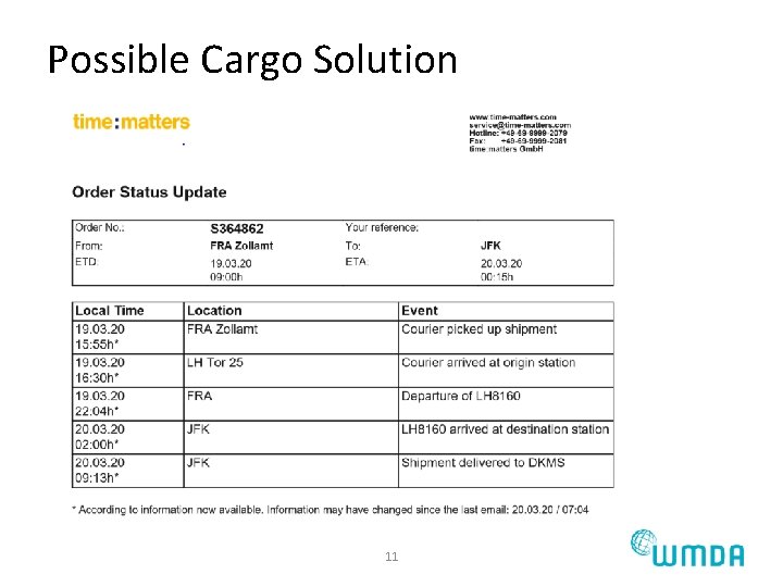 Possible Cargo Solution 11 