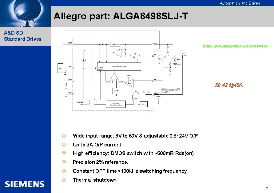 Automation and Drives Allegro part: ALGA 8498 SLJ-T A&D SD Standard Drives http: //www.