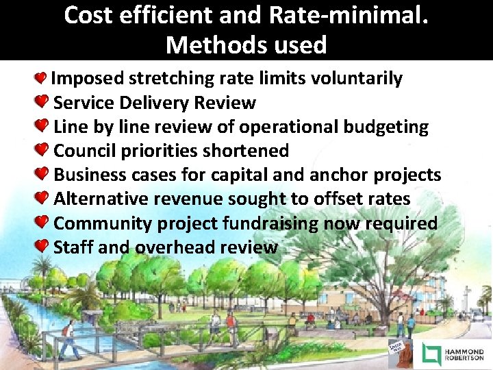 Cost efficient and Rate-minimal. Methods used Imposed stretching rate limits voluntarily Service Delivery Review