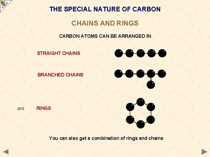 THE SPECIAL NATURE OF CARBON CHAINS AND RINGS CARBON ATOMS CAN BE ARRANGED IN