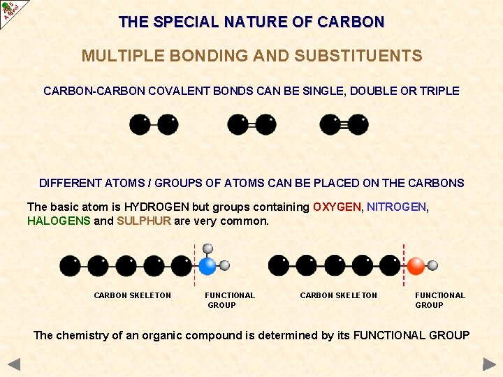 THE SPECIAL NATURE OF CARBON MULTIPLE BONDING AND SUBSTITUENTS CARBON-CARBON COVALENT BONDS CAN BE