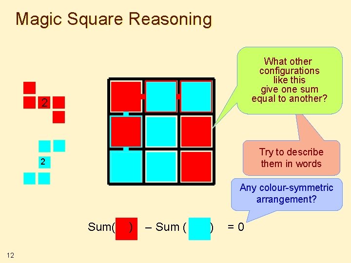 Magic Square Reasoning 2 2 6 7 2 1 5 9 8 3 What