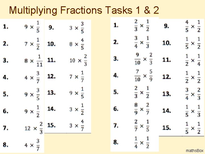 Multiplying Fractions Tasks 1 & 2 4 maths. Box 