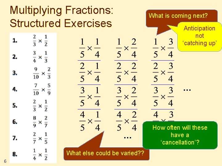 Multiplying Fractions: Structured Exercises What is coming next? Anticipation not ‘catching up’ … …