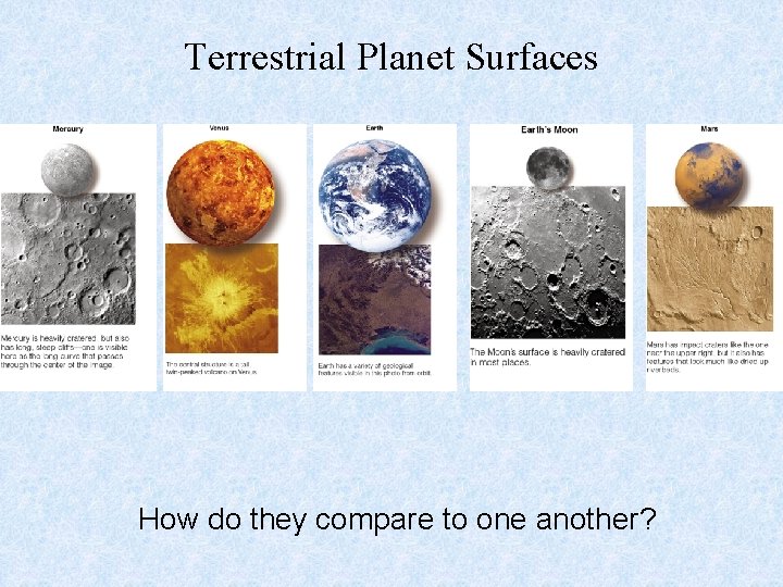 Terrestrial Planet Surfaces How do they compare to one another? 