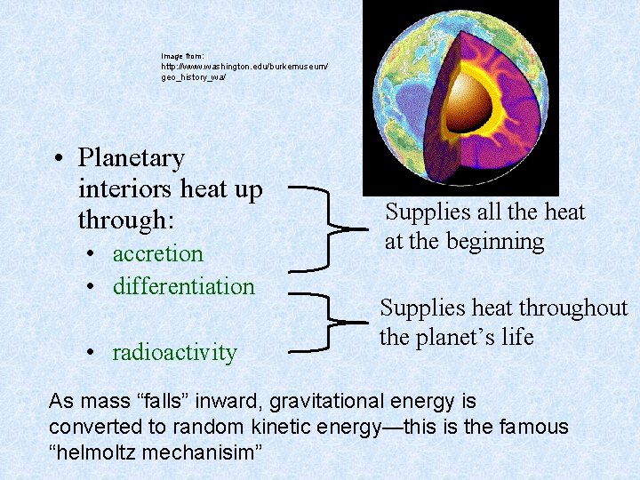 Image from: http: //www. washington. edu/burkemuseum/ geo_history_wa/ • Planetary interiors heat up through: •