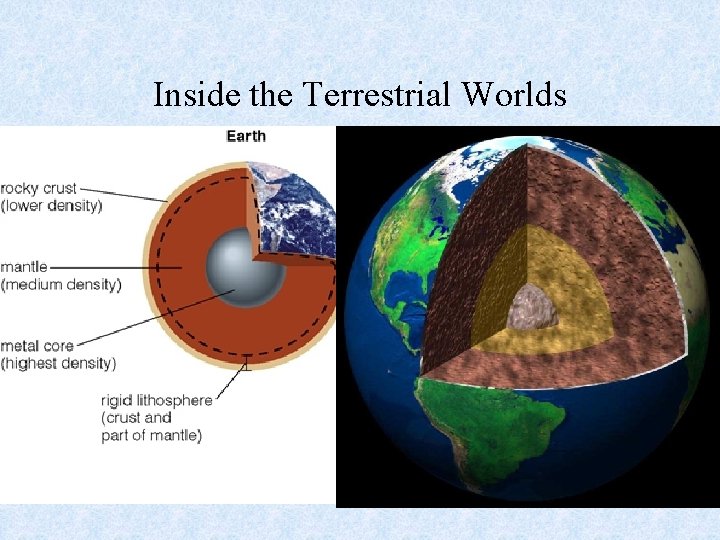 Inside the Terrestrial Worlds 