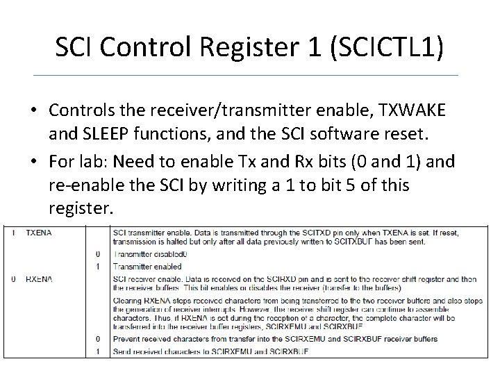 SCI Control Register 1 (SCICTL 1) • Controls the receiver/transmitter enable, TXWAKE and SLEEP