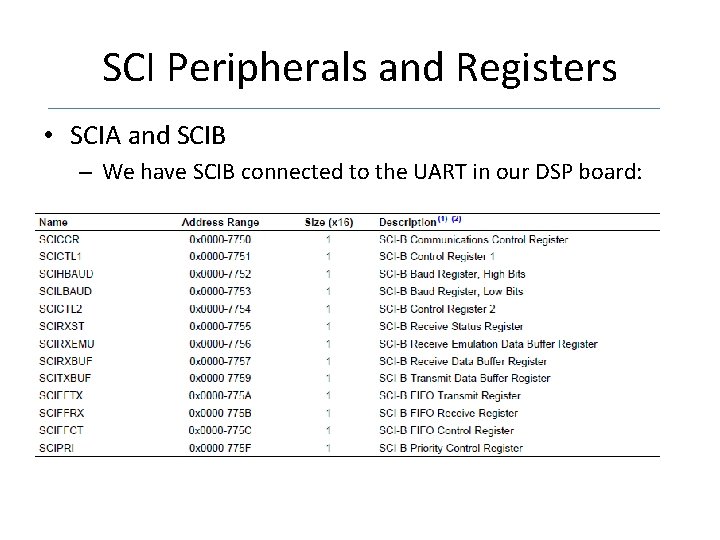 SCI Peripherals and Registers • SCIA and SCIB – We have SCIB connected to