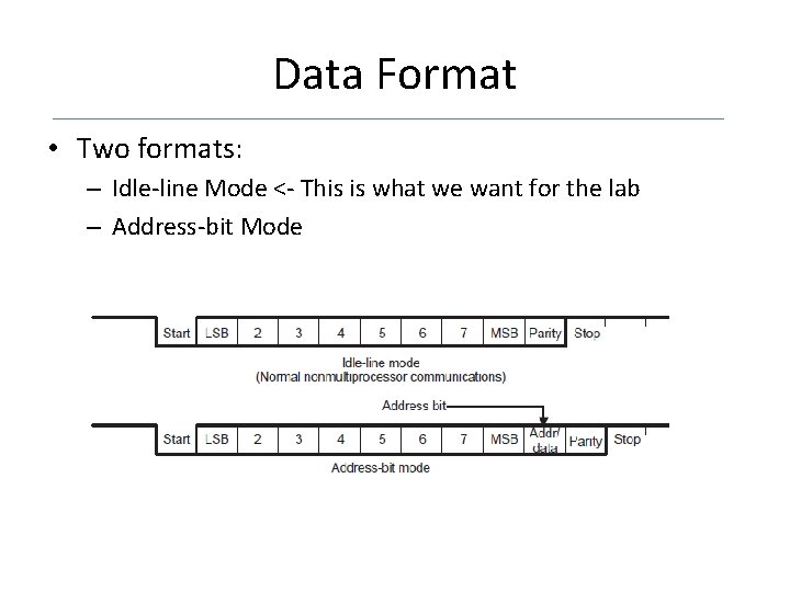 Data Format • Two formats: – Idle-line Mode <- This is what we want