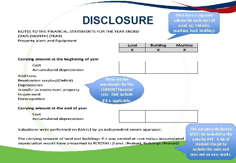 DISCLOSURE Must have a separate column for each class of asset, eg. Vehicles, machine,