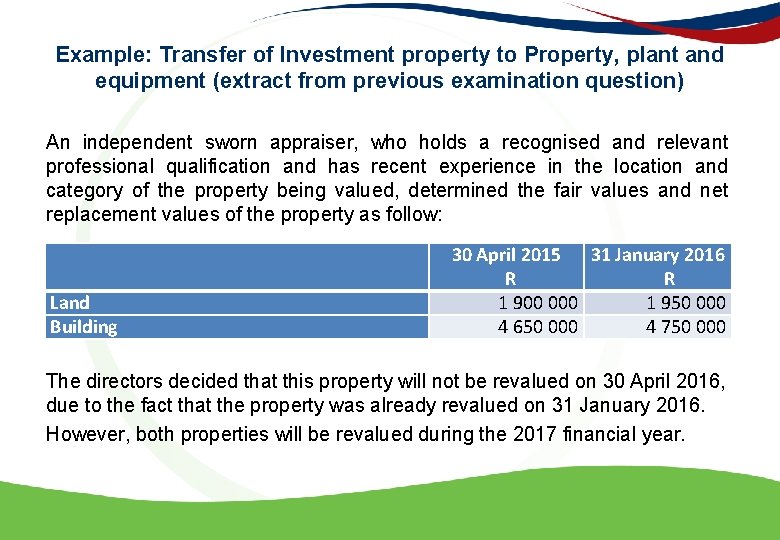 Example: Transfer of Investment property to Property, plant and equipment (extract from previous examination