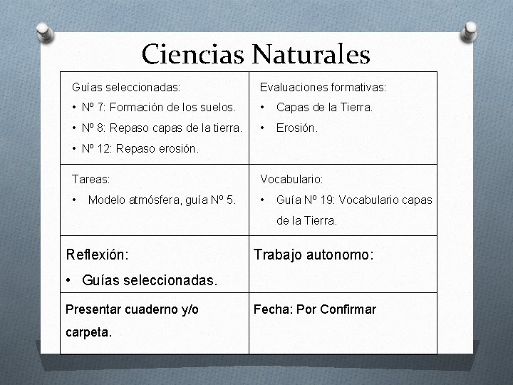 Ciencias Naturales Guías seleccionadas: Evaluaciones formativas: • Nº 7: Formación de los suelos. •