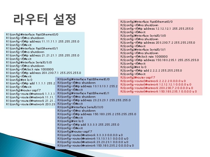 라우터 설정 R 2(config)#interface Fast. Ethernet 0/0 R 2(config-if)#no shutdown R 2(config-if)#ip address 12.