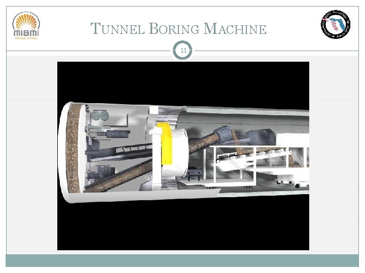 TUNNEL BORING MACHINE 11 