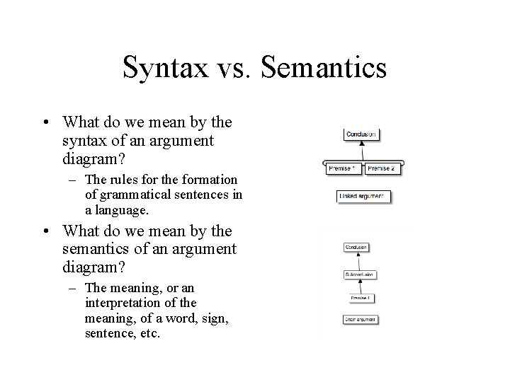 Syntax vs. Semantics • What do we mean by the syntax of an argument