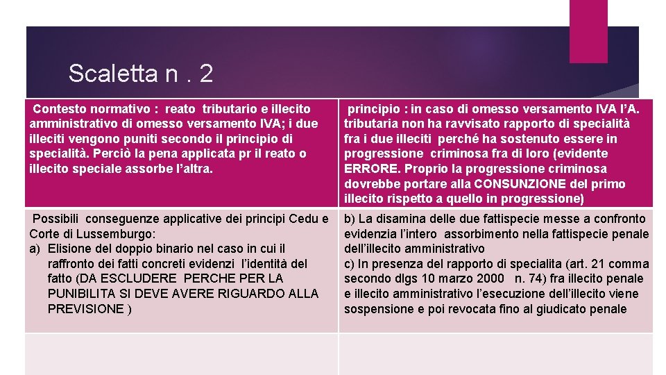 Scaletta n. 2 Contesto normativo : reato tributario e illecito amministrativo di omesso versamento