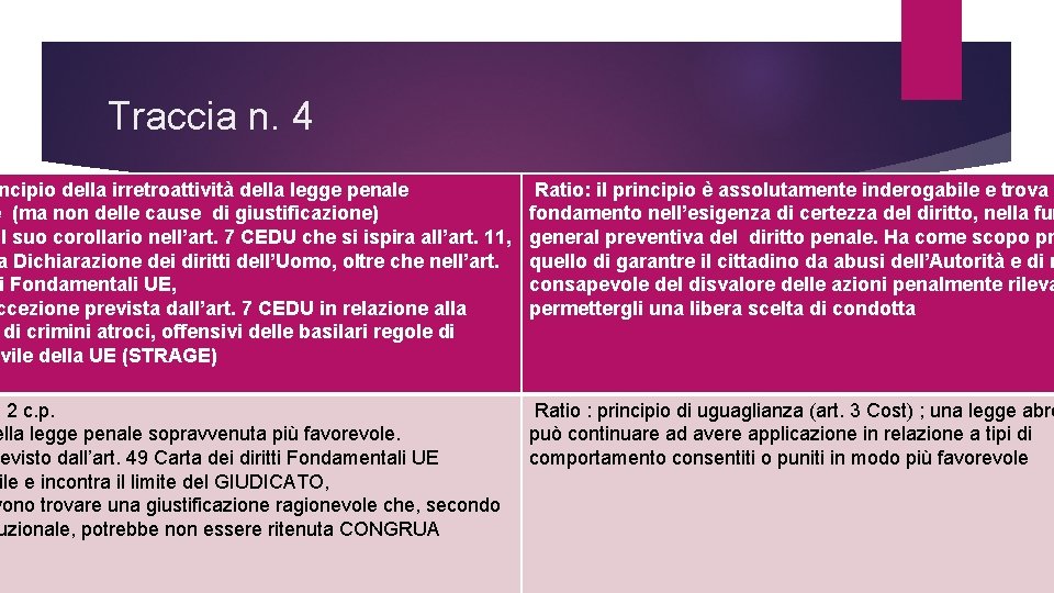 Traccia n. 4 ncipio della irretroattività della legge penale e (ma non delle cause