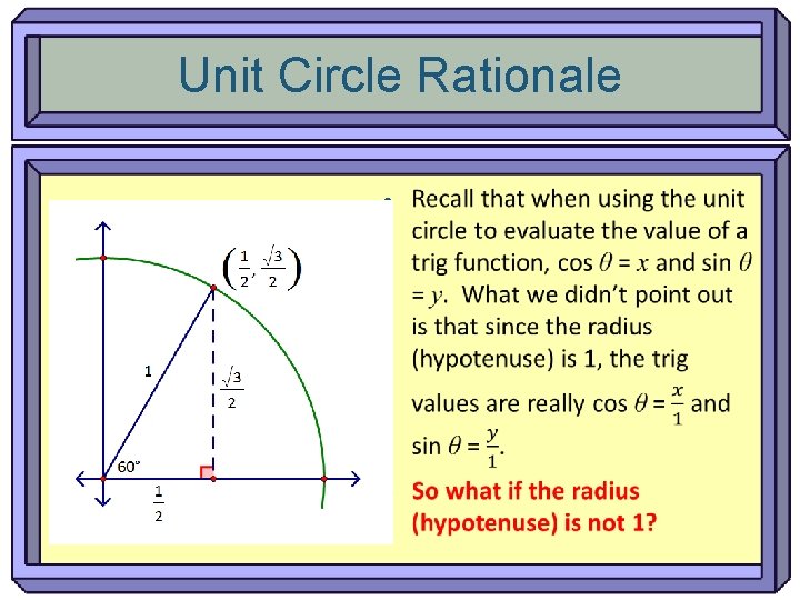 Unit Circle Rationale • 