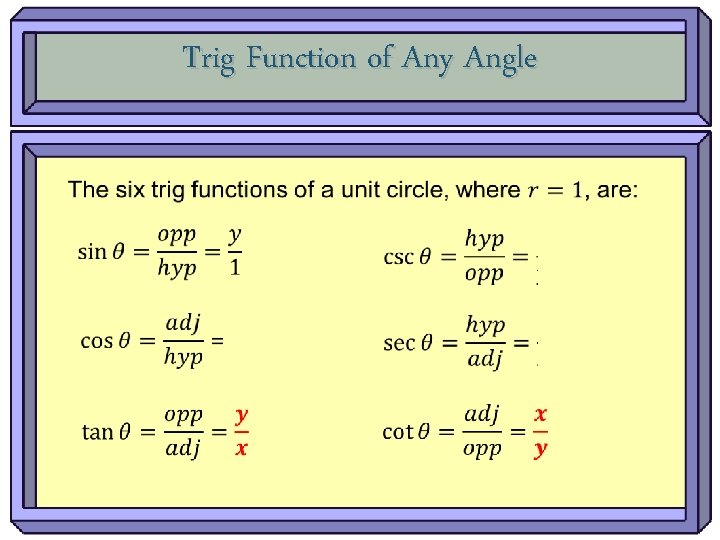 Trig Function of Any Angle 