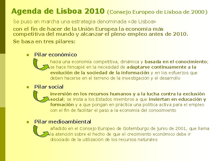 Agenda de Lisboa 2010 (Consejo Europeo de Lisboa de 2000) Se puso en marcha