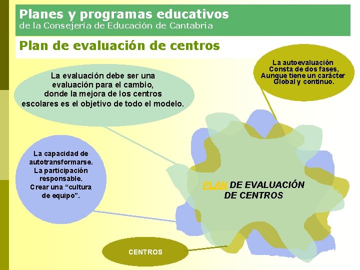 Planes y programas educativos de la Consejería de Educación de Cantabria Plan de evaluación Planes y programas educativos de la Consejería de Educación de Cantabria Plan de evaluación