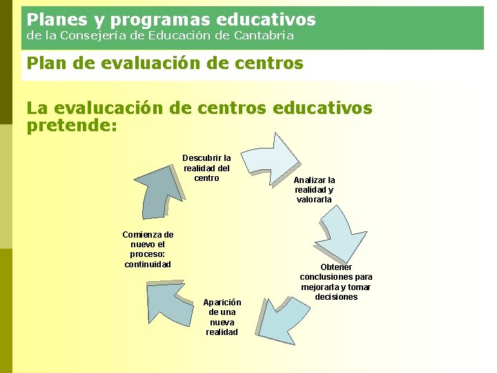 Planes y programas educativos de la Consejería de Educación de Cantabria Plan de evaluación