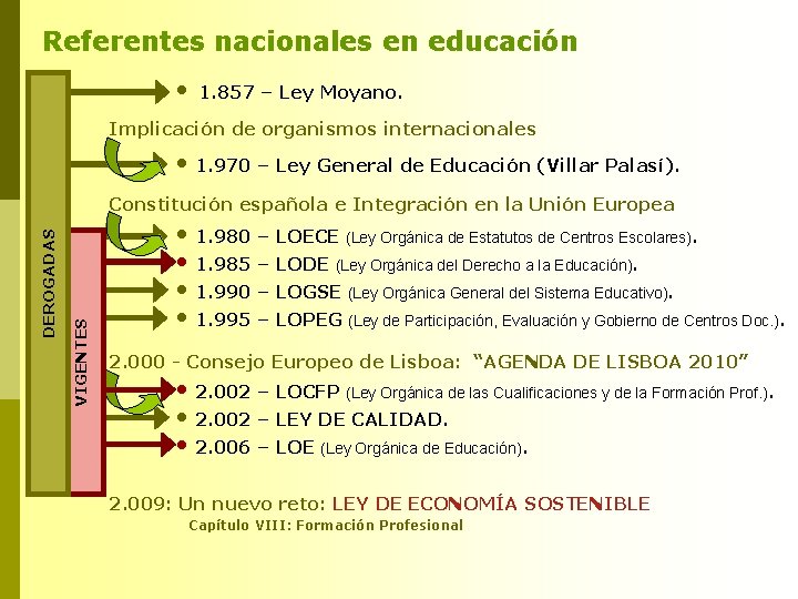 Referentes nacionales en educación • 1. 857 – Ley Moyano. Implicación de organismos internacionales Referentes nacionales en educación • 1. 857 – Ley Moyano. Implicación de organismos internacionales