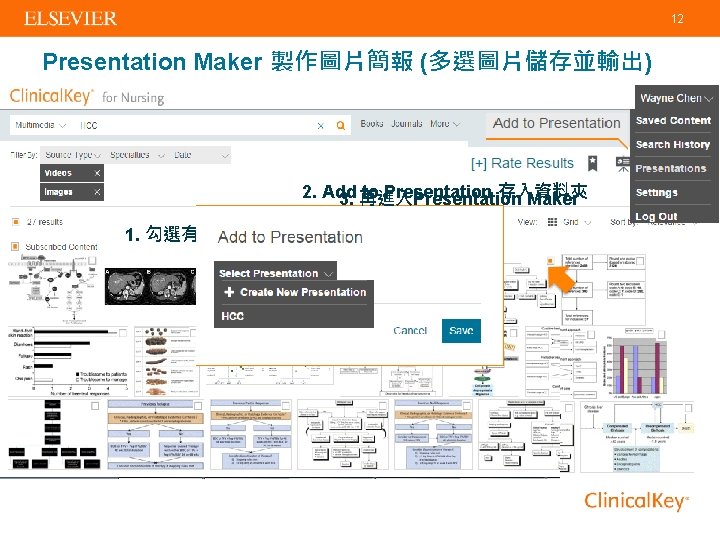 12 Presentation Maker 製作圖片簡報 (多選圖片儲存並輸出) 2. Add to Presentation 存入資料夾 3. 再進入Presentation Maker 1.
