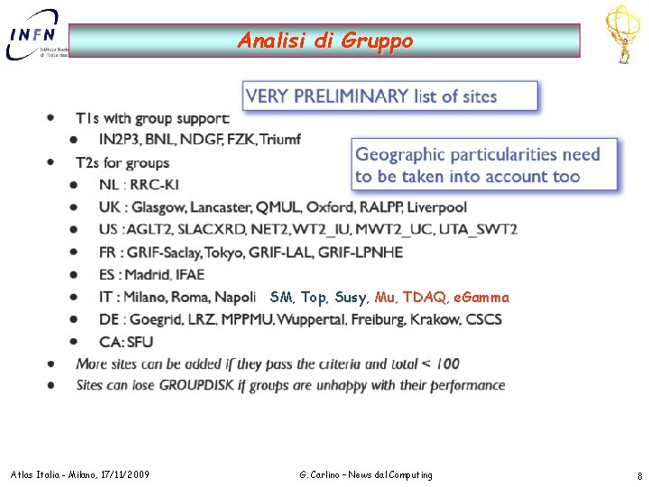 Analisi di Gruppo SM, Top, Susy, Mu, TDAQ, e. Gamma Atlas Italia - Milano,