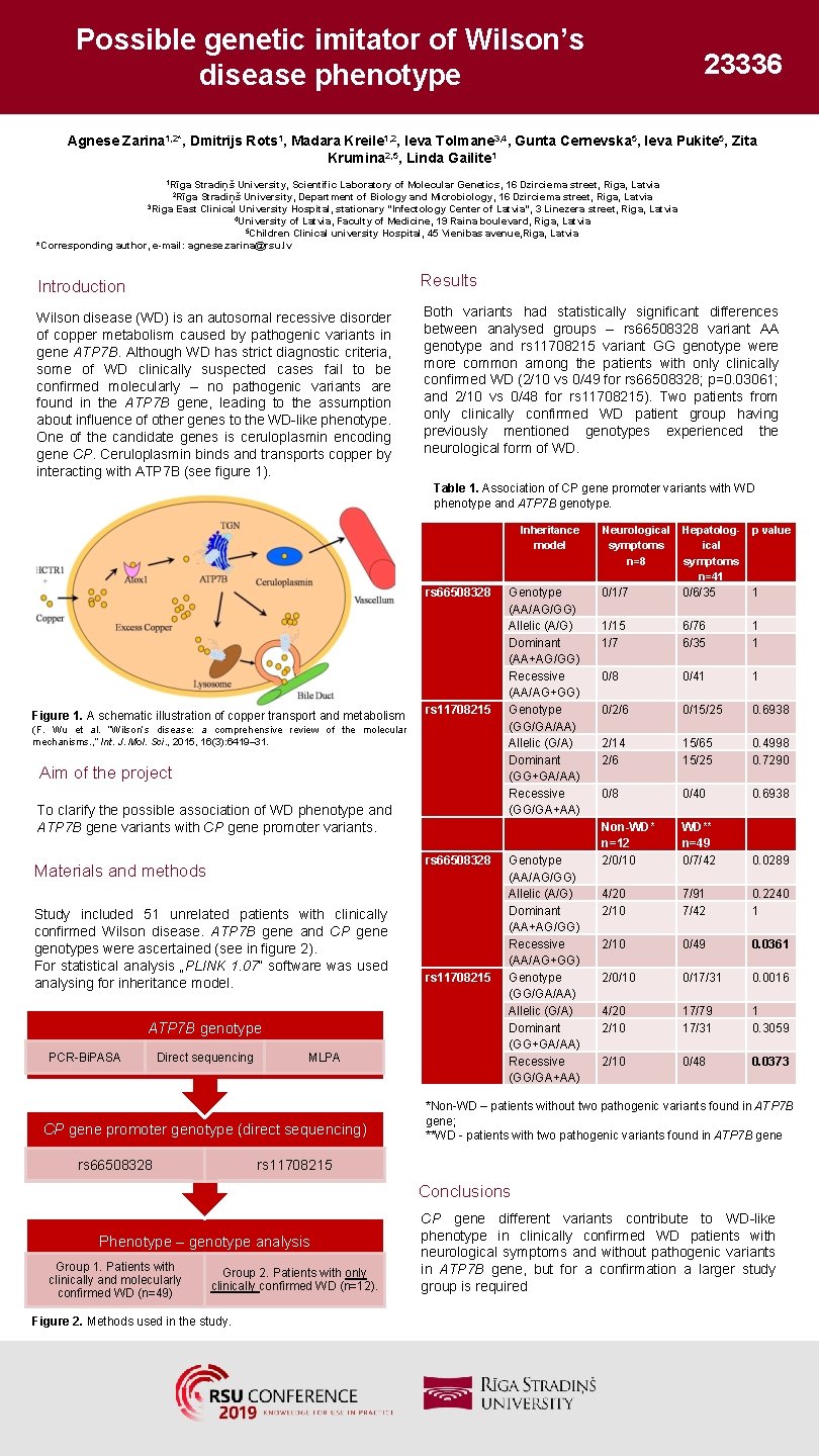 Possible genetic imitator of Wilson’s disease phenotype 23336 Agnese Zarina 1, 2*, Dmitrijs Rots