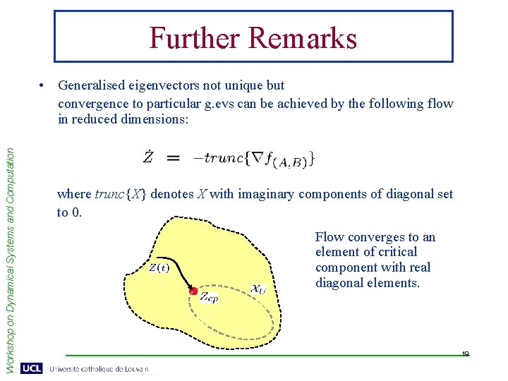 Further Remarks Workshop on Dynamical Systems and Computation • Generalised eigenvectors not unique but