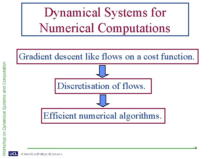 Dynamical Systems for Numerical Computations Workshop on Dynamical Systems and Computation Gradient descent like