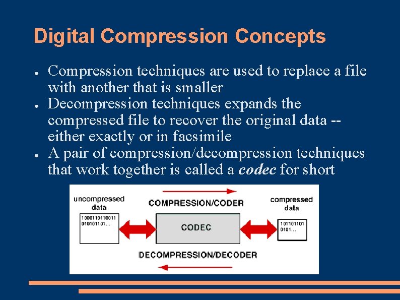 Digital Compression Concepts ● ● ● Compression techniques are used to replace a file