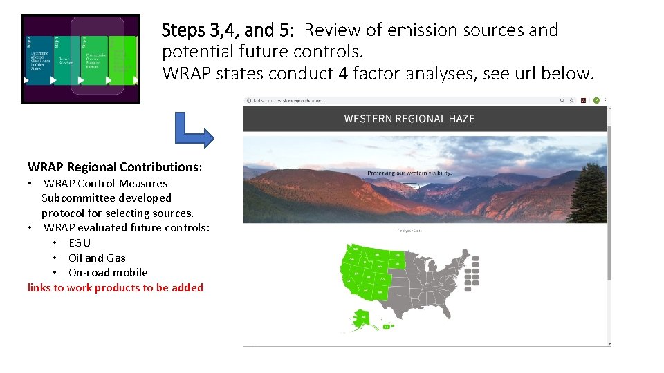 Steps 3, 4, and 5: Review of emission sources and potential future controls. WRAP Steps 3, 4, and 5: Review of emission sources and potential future controls. WRAP