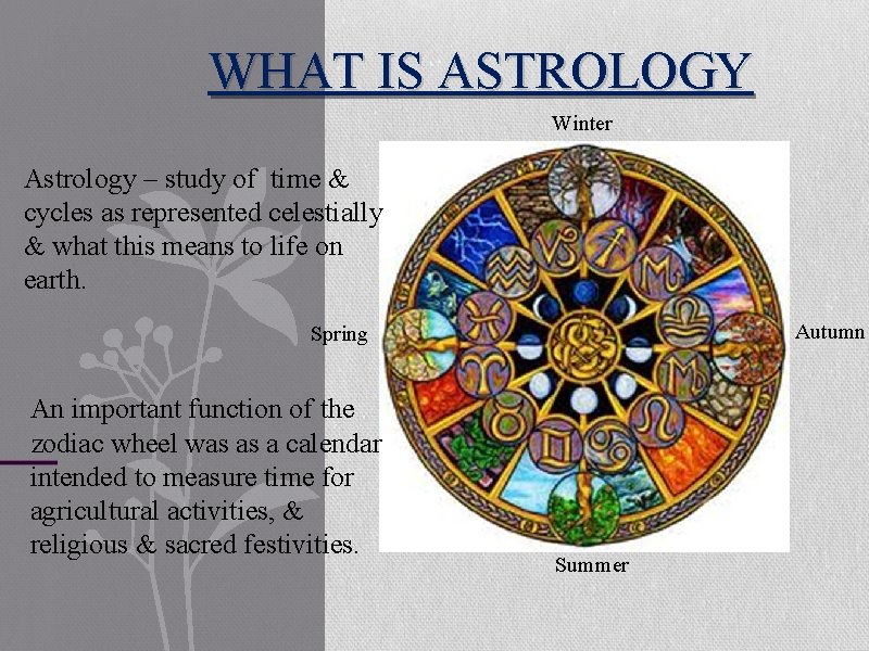 WHAT IS ASTROLOGY Winter Astrology – study of time & cycles as represented celestially