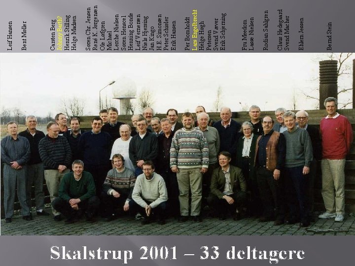 Skalstrup 2001 – 33 deltagere Bernd Stein Ehlern Jessen Claus Hedegaard Svend Macher Rodian